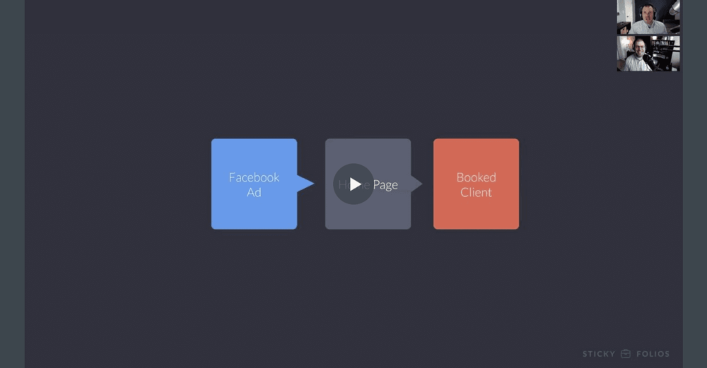 Facebook_ads_for_Photographers_with_Sprout_Studio_Bryan_Caporicci
